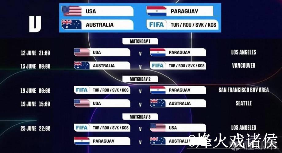 “2026年世界杯决赛时间及精彩看点”