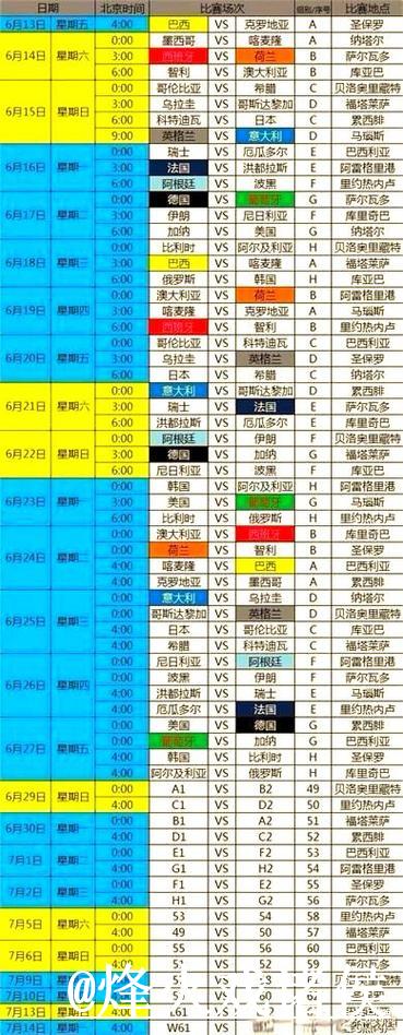 如何查询世界杯滚球赛程信息