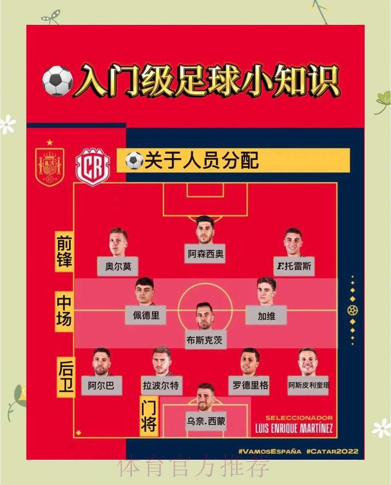 深度解读世界杯滚球分析热门策略